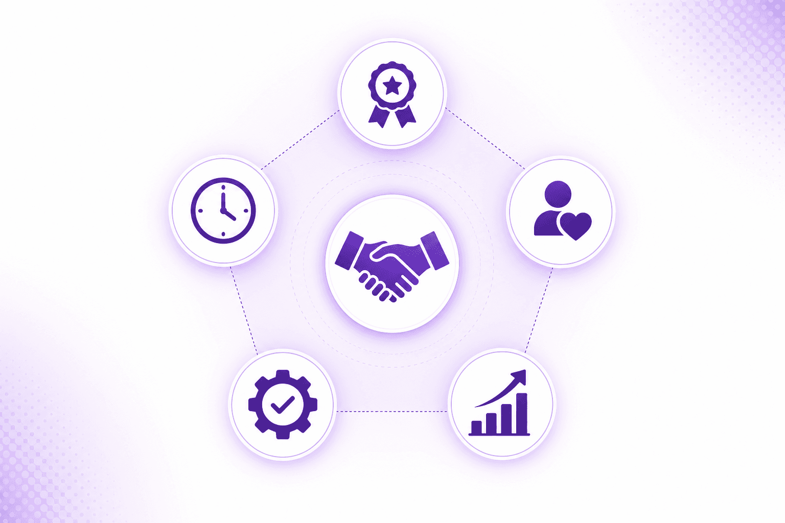 Wichtige Kriterien für Knowledge-Base-Software im Customer Success