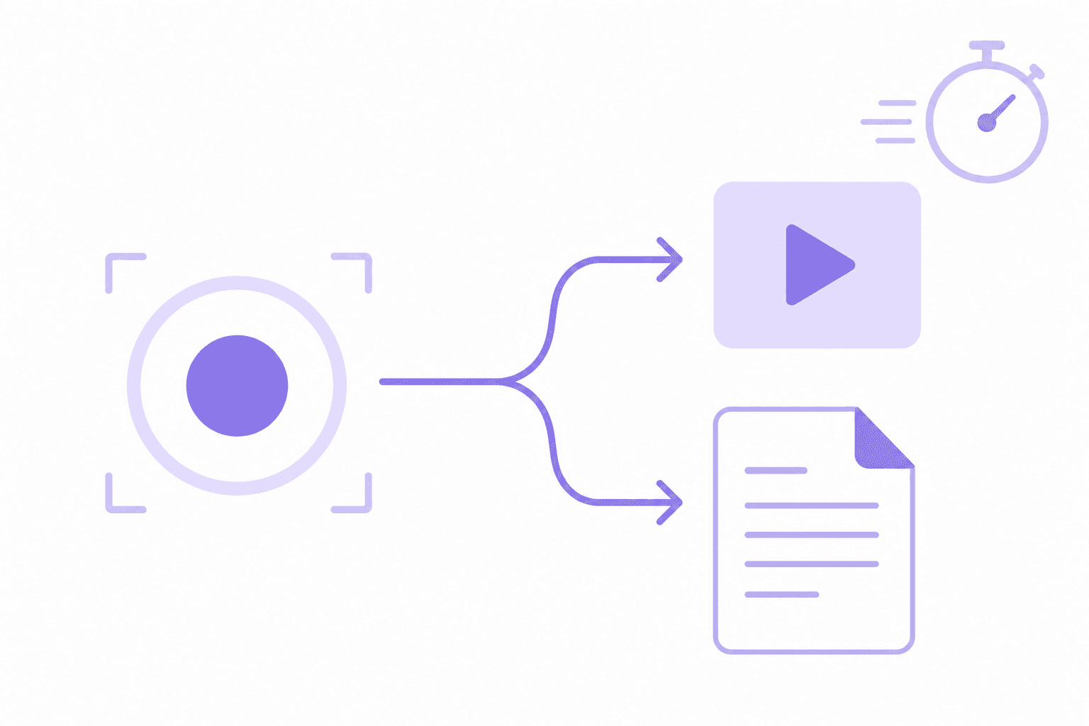 Schnelle KI-Bildschirmaufnahme für Onboarding-Videos