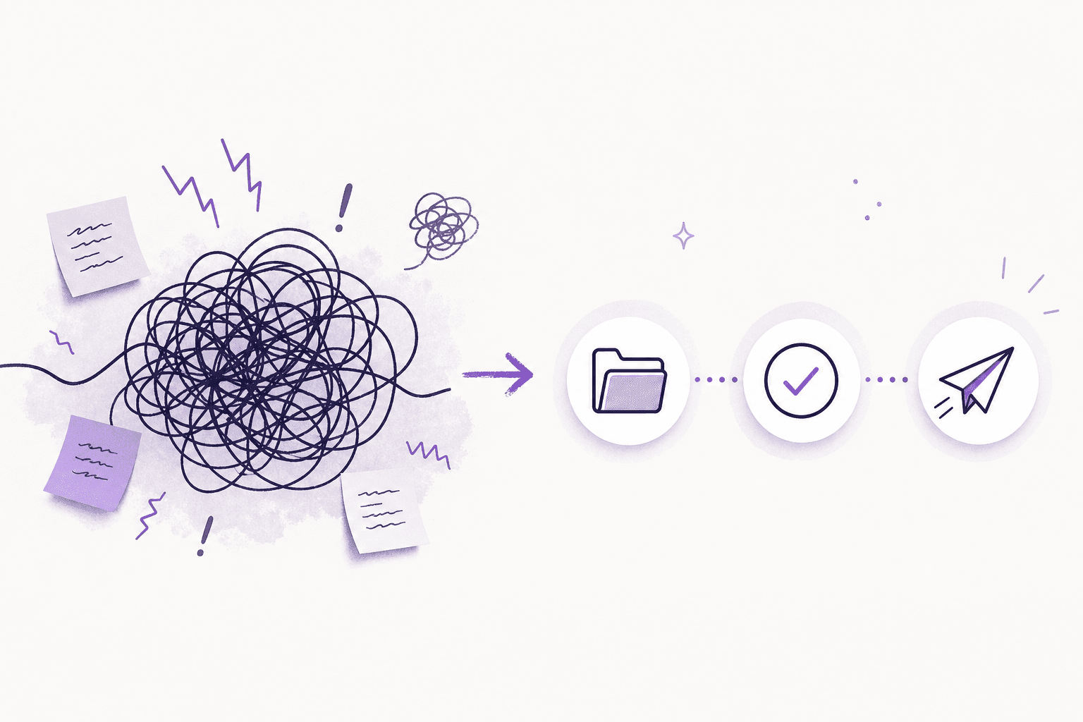 Komplexer manueller Video-Workflow im Vergleich zu einem vereinfachten Pfad