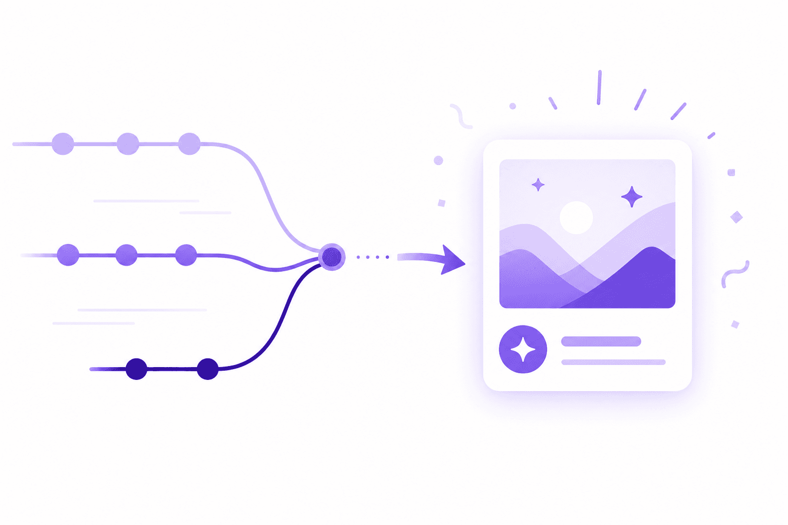 Internes GitHub-Changelog versus kundenorientierte Release Notes